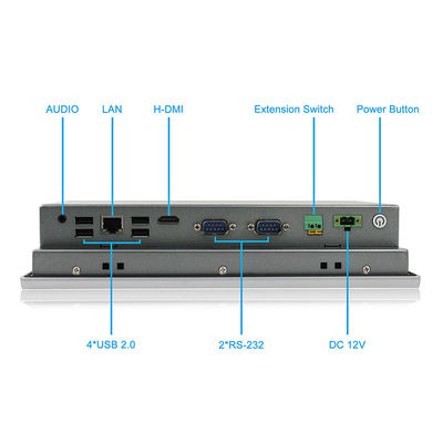 PC del pannello di tocco di RK3288 Android