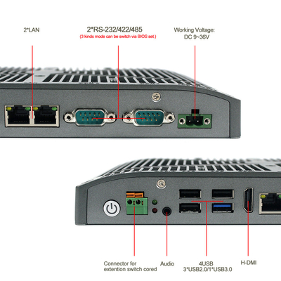 La lega incastonata Fanless Shell J1900 1.5A del pc della scatola RS232 ha incastonato Mini Pc