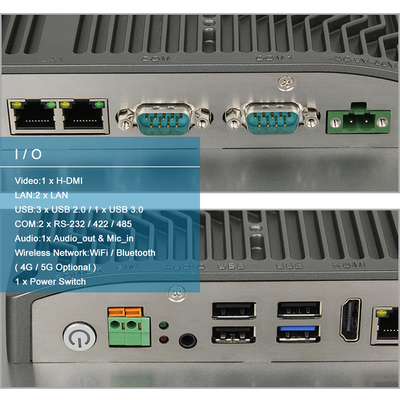 16/9 computer industriale Fanless irregolare del centro del PC del pannello di tocco di FHD HMI I3 con 2COM